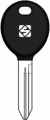 1998 to 2004