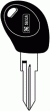 1995 to 2005