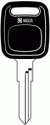 1983 to 1994