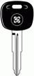 1996 to 2003